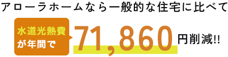 アローラホームなら一般的な住宅に比べて光熱費が年間で71,860円削減！！