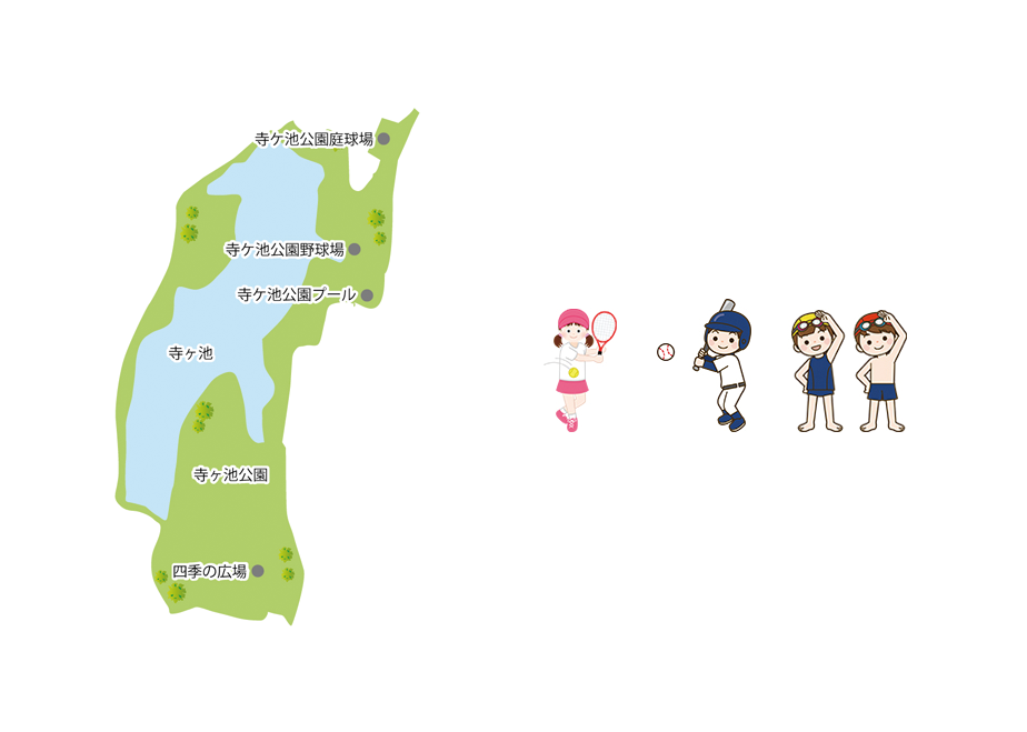 寺ヶ池公園の地図 - 野球をする子どもとプールで体操する少年少女4人のイラスト