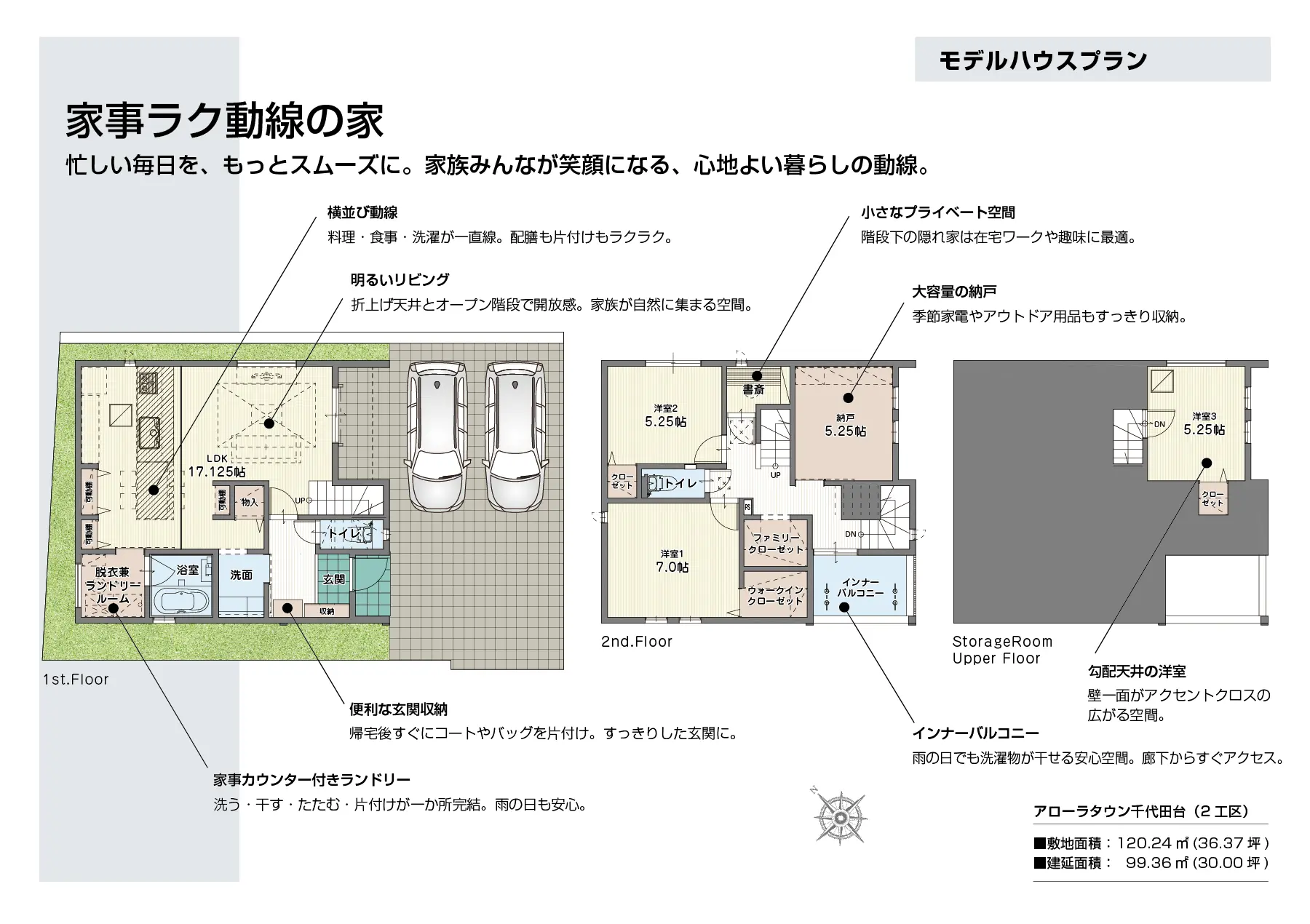 アローラタウン千代田台モデルハウスの間取り図（1階・2階・勾配天井の洋室）